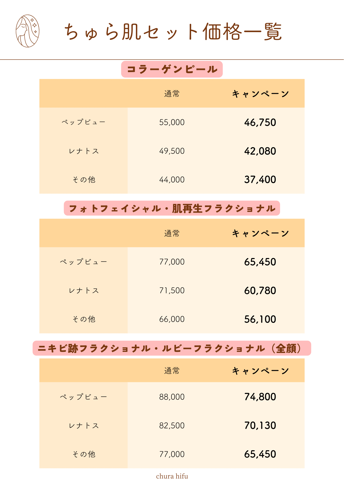 ちゅら肌info02