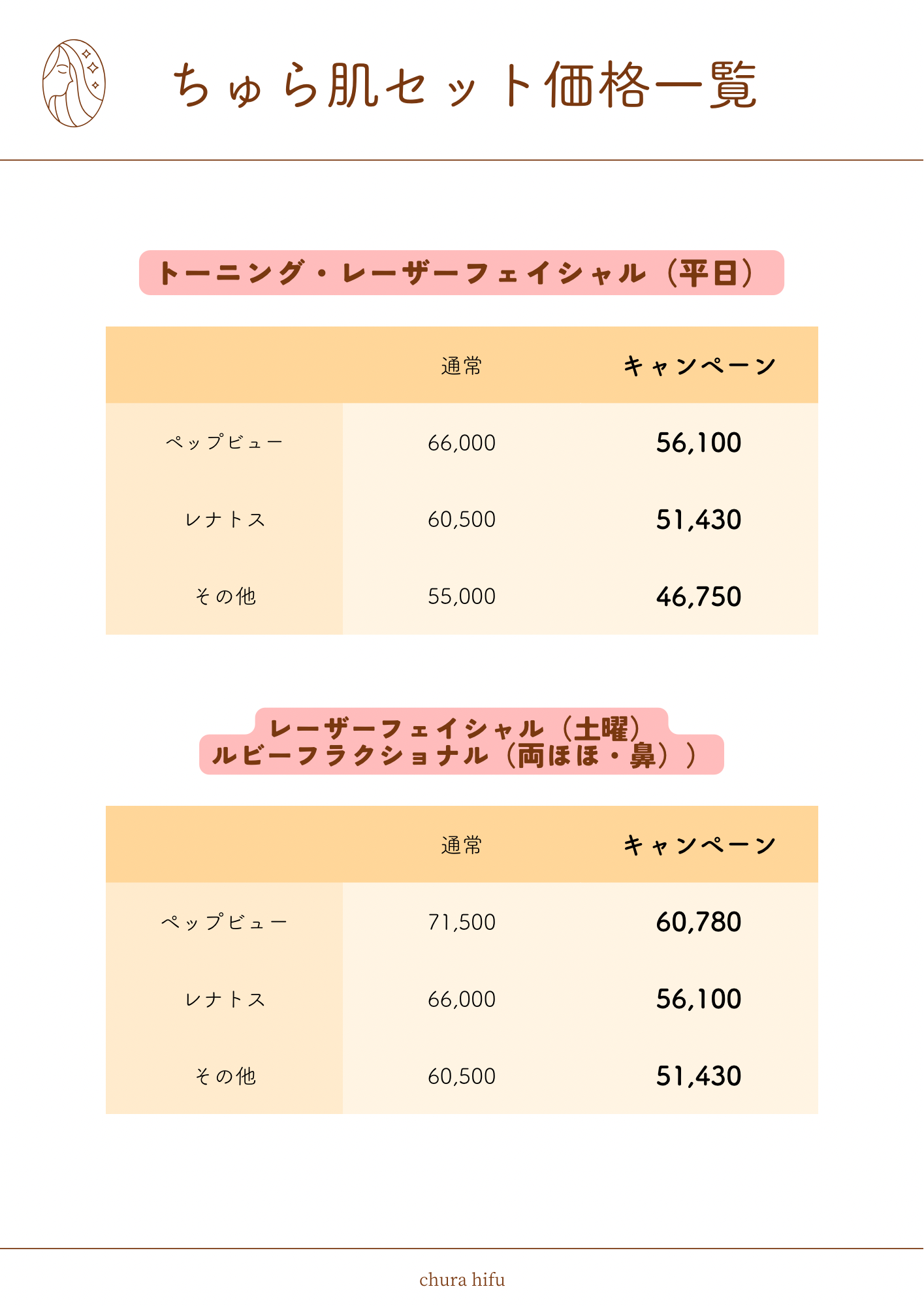ちゅら肌info03