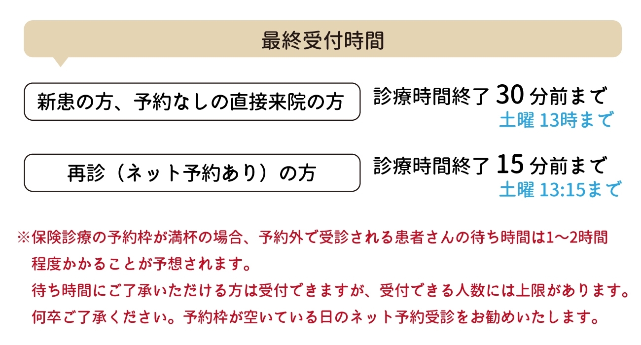 受付時間